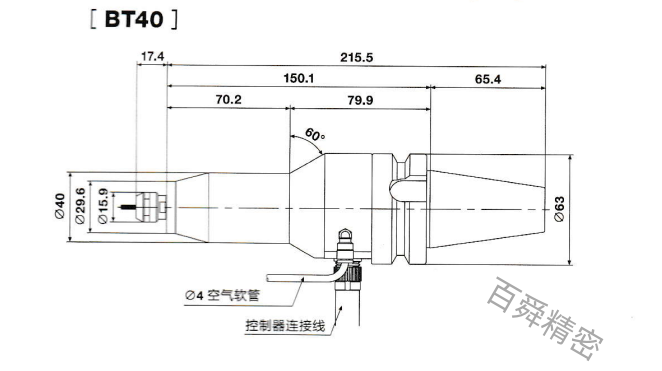 08380f2223fce95a936657c319dd44f_副本.png