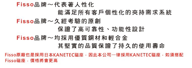 高精密万向磁性表座—瑞士FISSO1.png