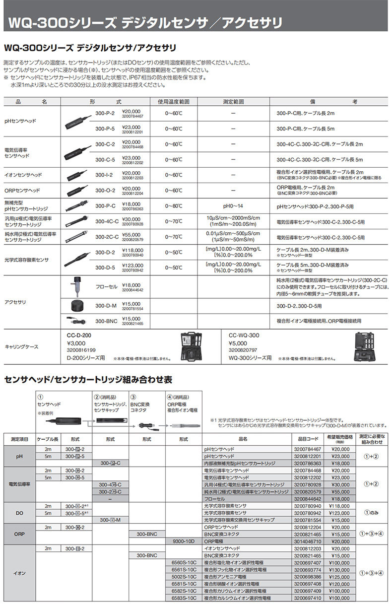 O1CN01zXkE1f1j8sxc286RP_!!2217629014504.jpg