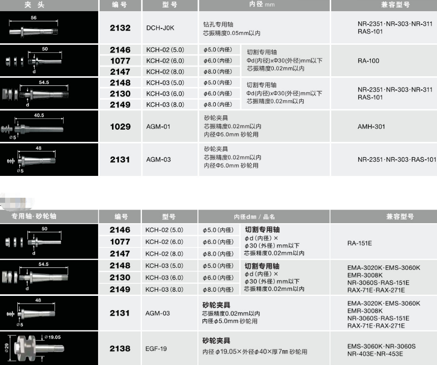 a775f1a9bf72e519ce0f07c7acc22196.png