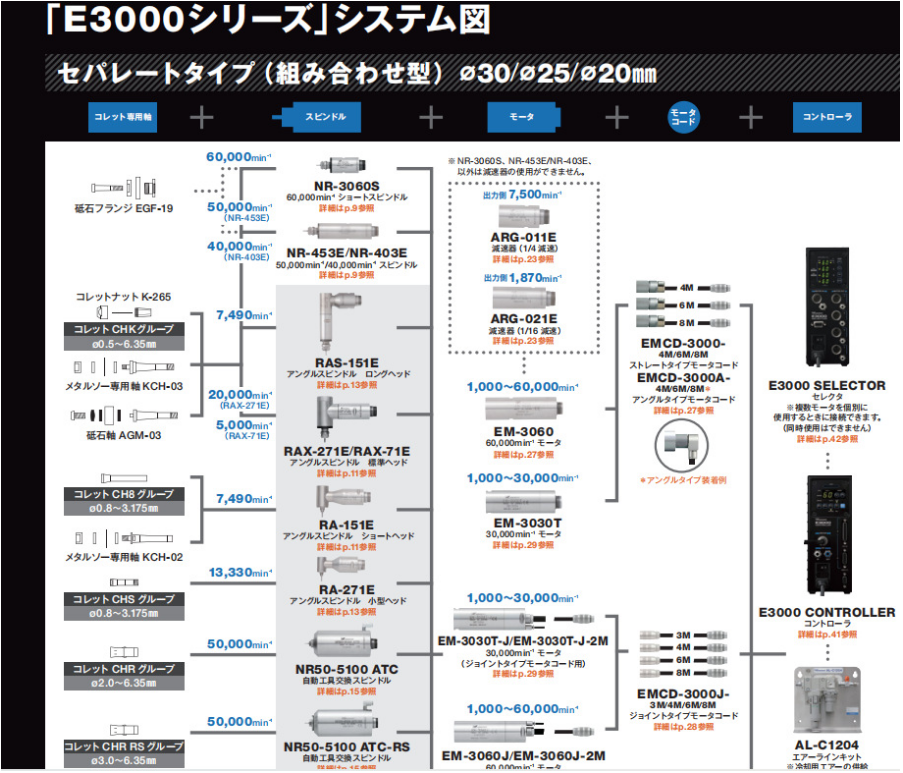 EMCD-3000 (2).png