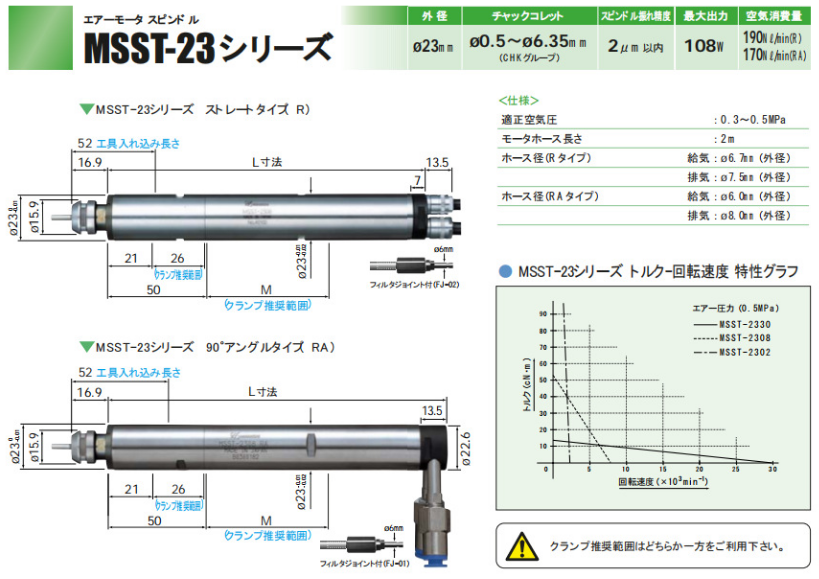 MSST-2302RA  (1).png