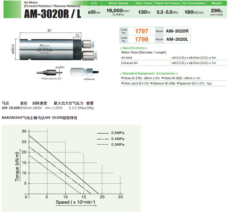 AM-3020R (2).png
