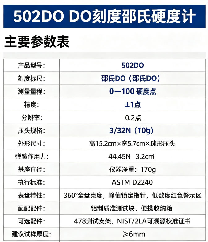 参数表.jpg