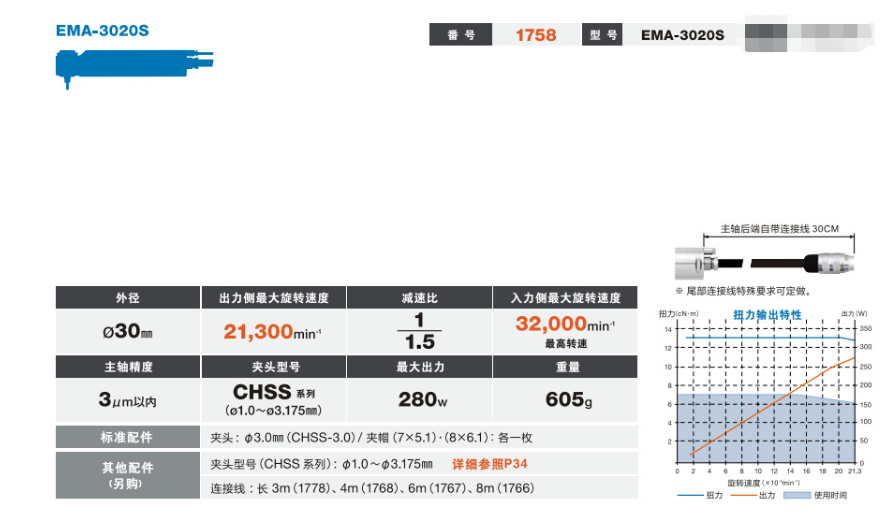 EMA‑3020S (1).png