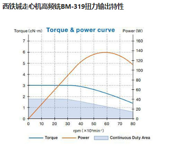 BM‑319 (3).jpg