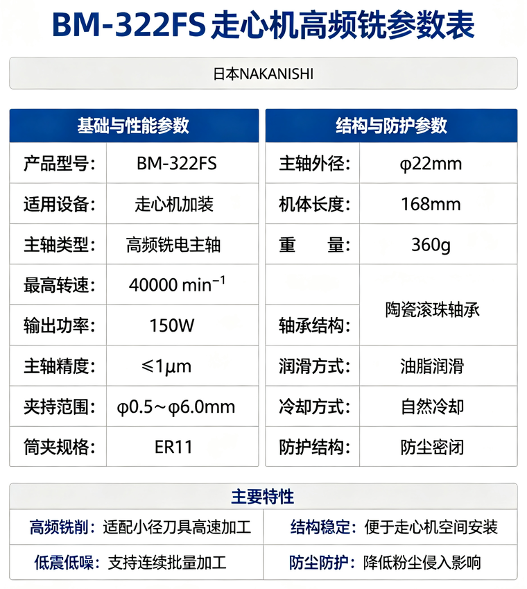 BM-322FS (1).png