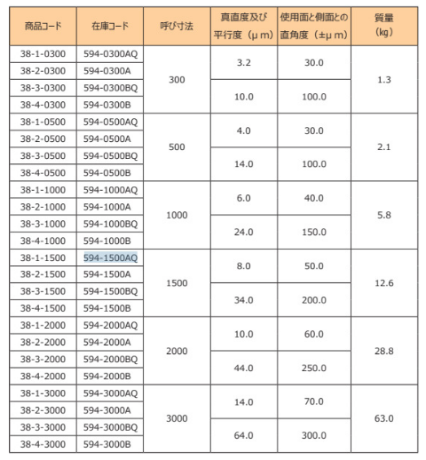 594-1500AQ (1).png