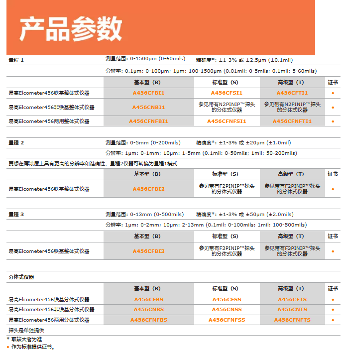 ScreenShot_2026-10-06_105456_277.png